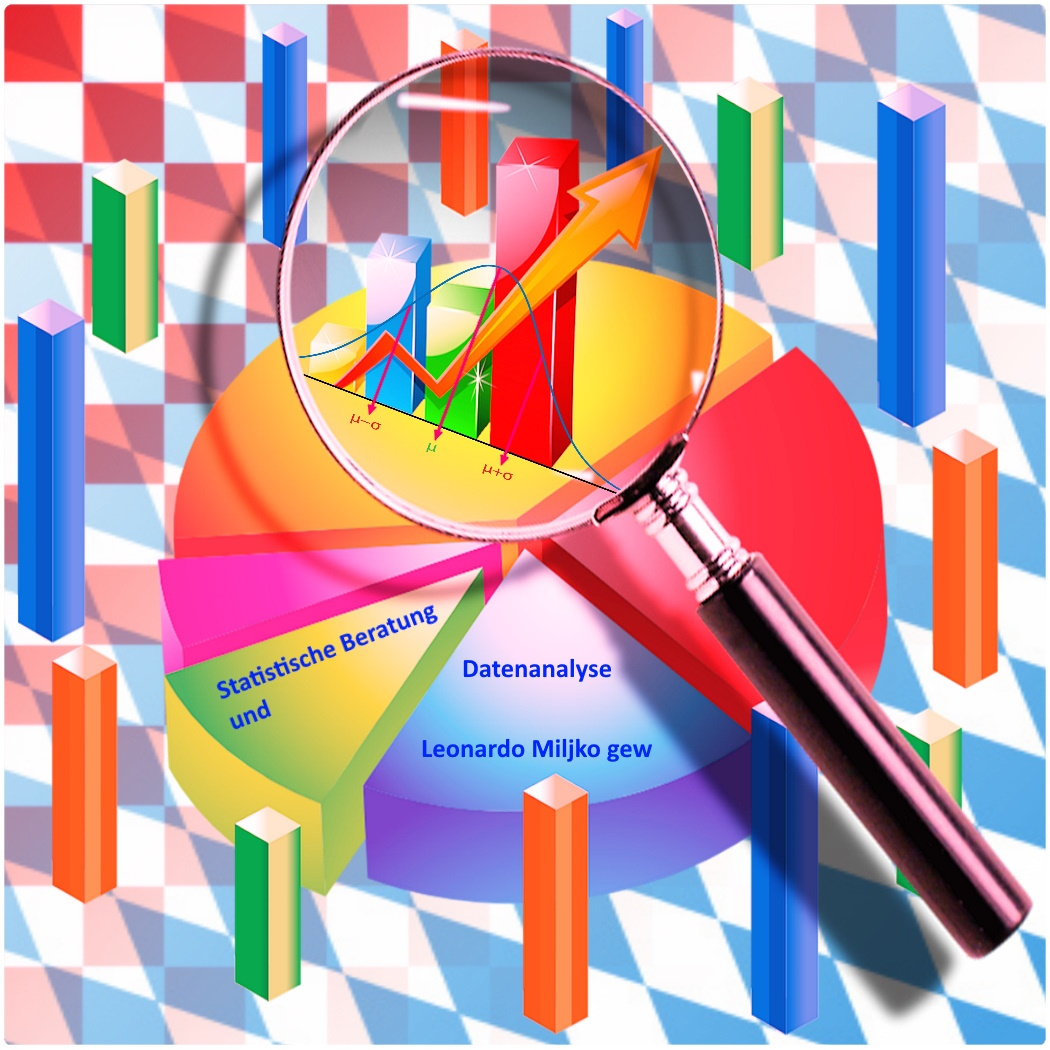 Logo - Statistische Beratung und Datenanalyse Leonardo Miljko