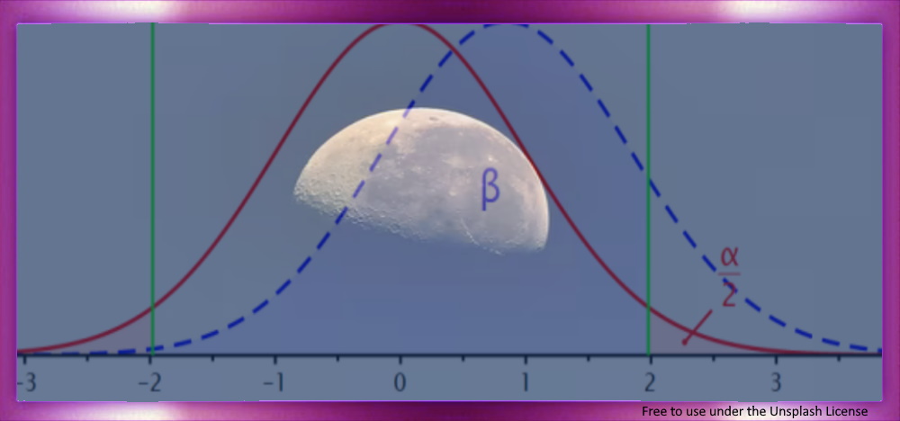 Statistics tutoring for doctoral students & dissertations